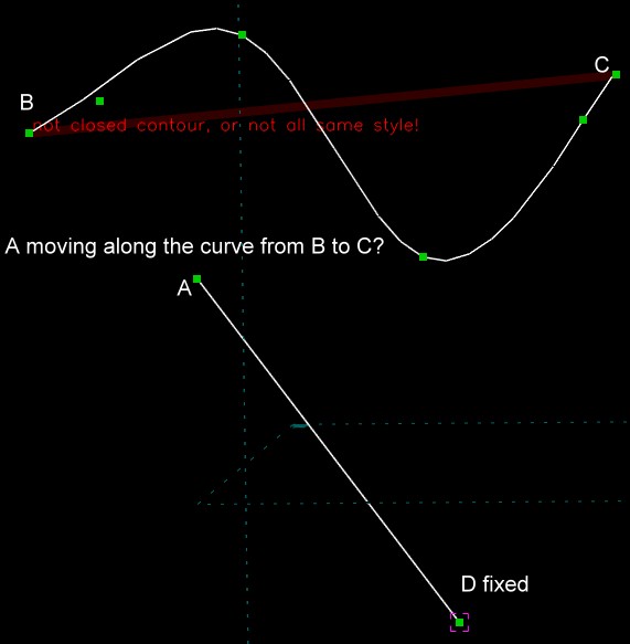 http://solvespacefr.weebly.com/uploads/3/6/2/0/3620514/moving_along_curve.jpg